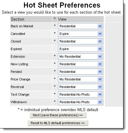 monthly hot sheet